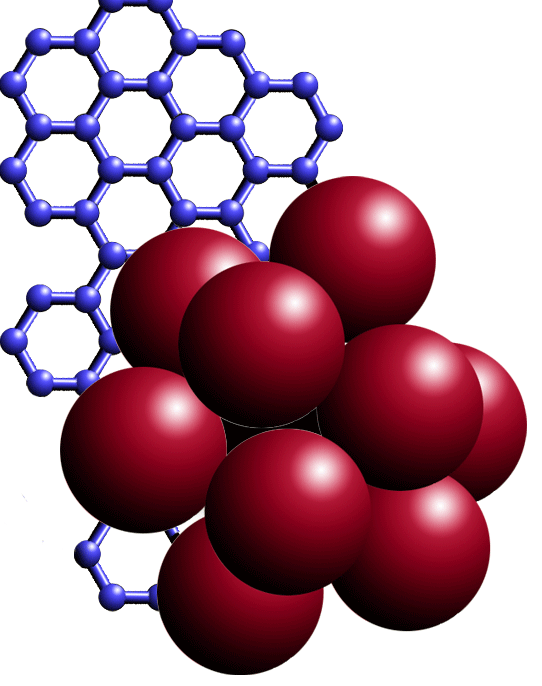 Opening Image of molecules